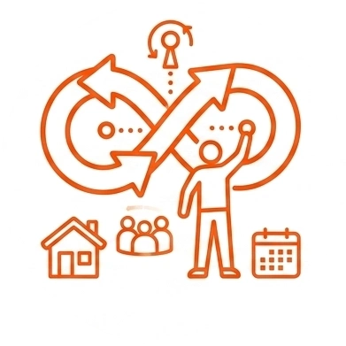Adaptive & Flexible Support